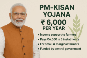 Pm Kisan Yojana 20Th Installment
